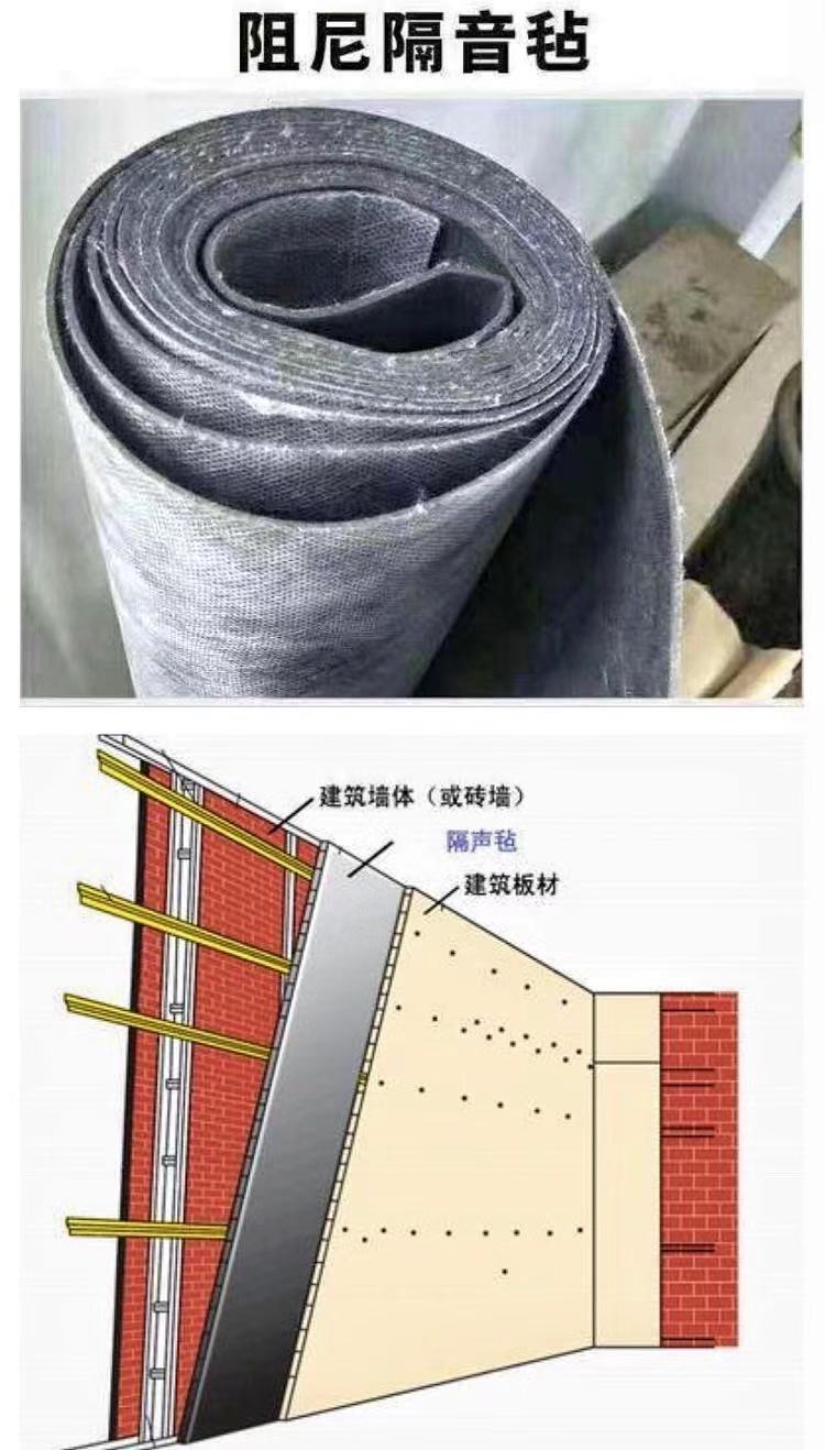 阻尼隔音氈的組成，其優缺阻尼隔音氈的組成，其優缺點說明及該如何選購?點說明及如何選購
